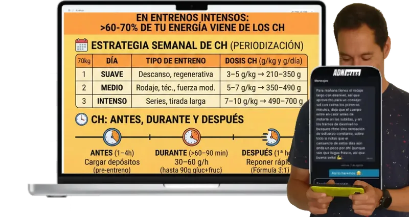 Pautas en la app y chat directo con tu nutricionista