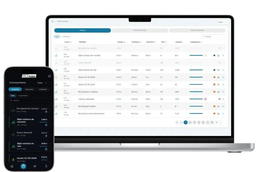 Historial de entrenamientos en ADN Peaks